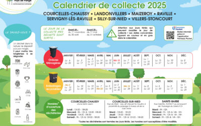 Calendrier de collecte des ordures ménagères 2025